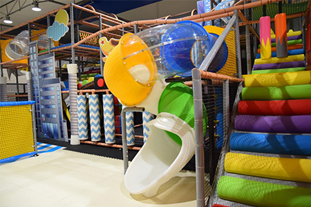 The Ultimate Guide to Your Indoor Playground Business Plan