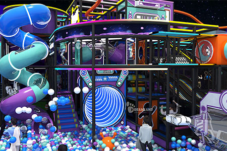 Opening an Indoor Playground Without a Franchise: The Complete Dreamland Playground Guide