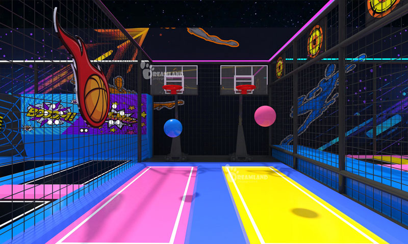 Trampoline Park Business Licenses