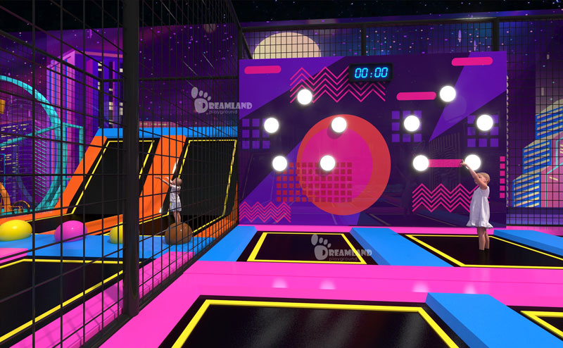 Trampoline Park Business