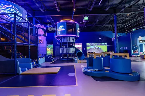 Family entertainment center Canada