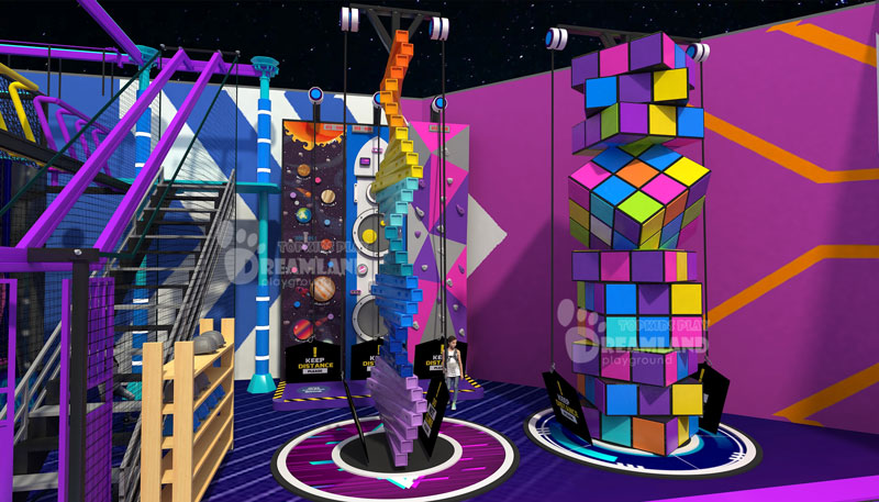 Environmental Sustainability