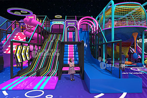 Indoor Playground Revenue Per Square Foot (RPF) Optimization: Profit Maximization Strategy