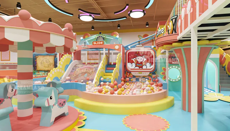 Indoor playground floor plan roi optimization