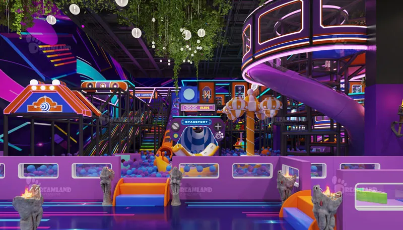 2026 Daily Safety Checklist for Indoor Playgrounds