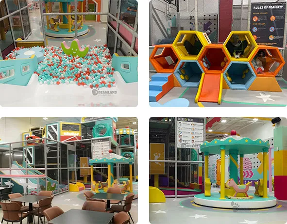 Indoor playground business ROI,Indoor playground startup guide,Profitable indoor play center layout,Turnkey playground solutions