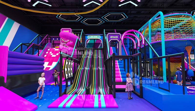 Ideal Profiles Who Is Most Likely to Succeed