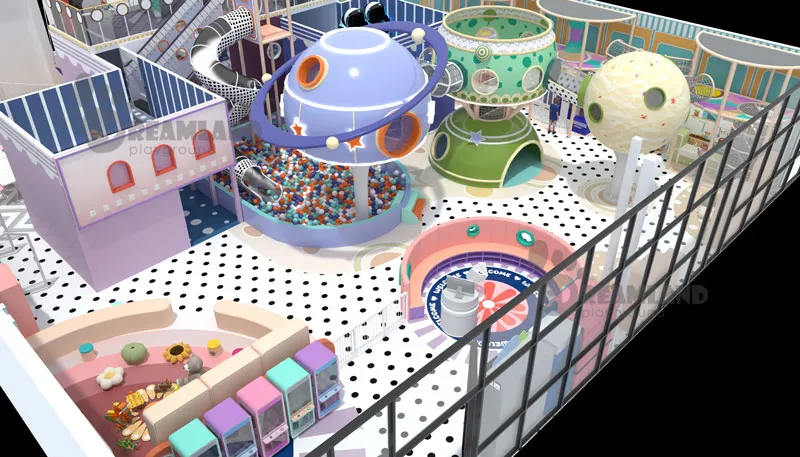 Indoor Playground Investment