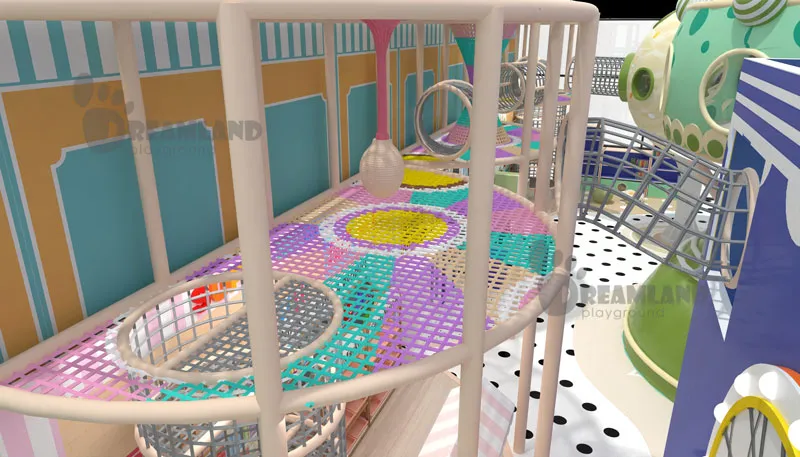 Indoor Playground Profitability