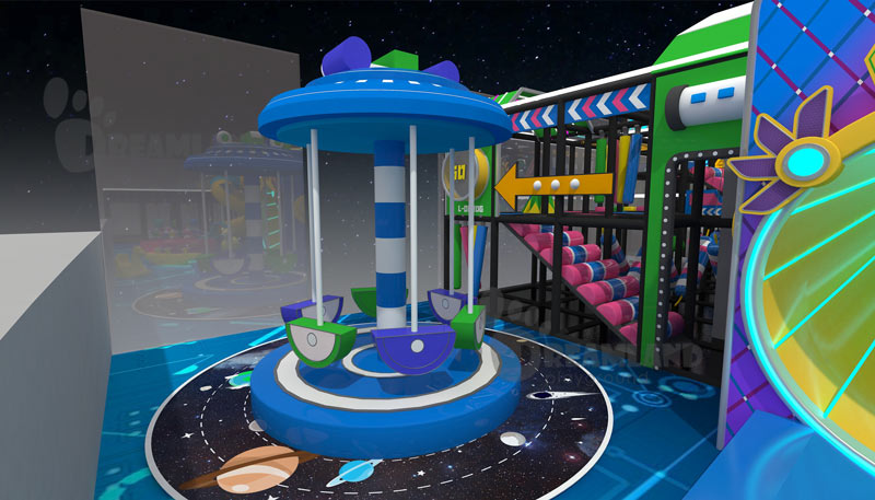 How to make a family entertainment center profitable