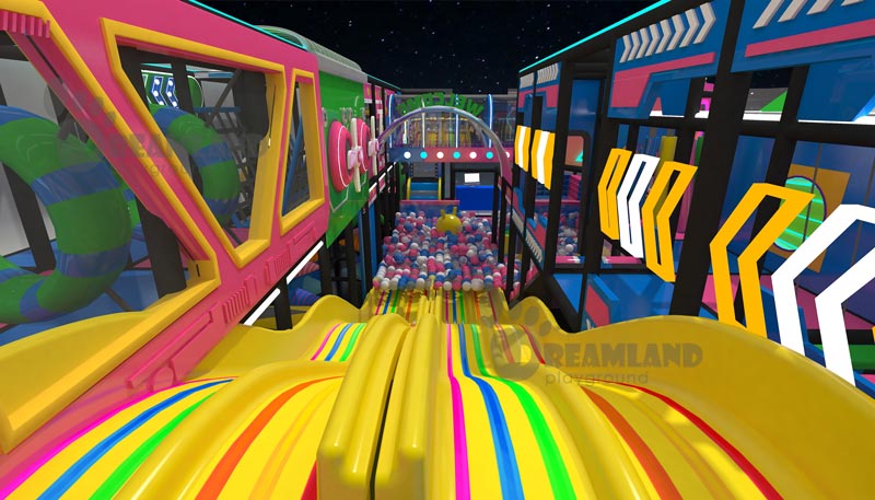 Indoor playground additional revenue