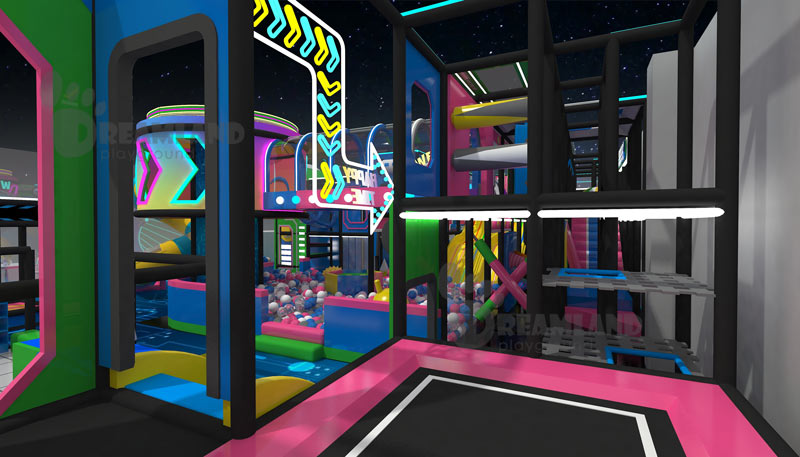 Indoor playground membership program