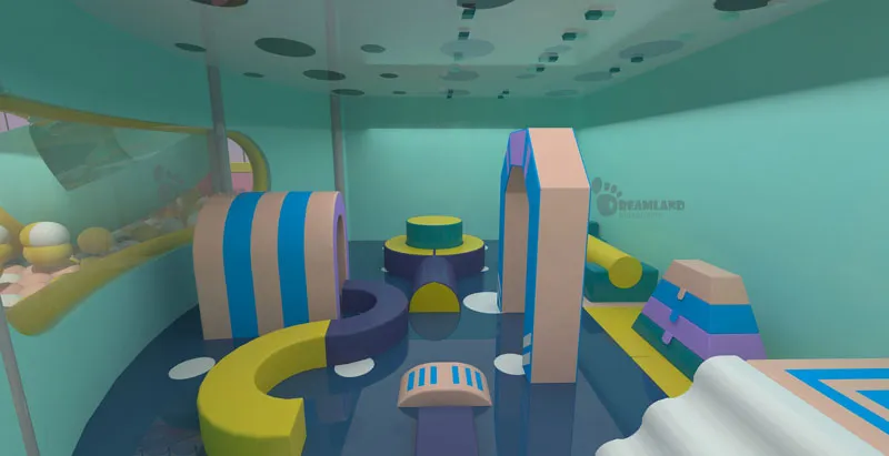 Indoor playground startup budget