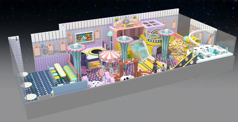 Hidden costs of opening an indoor playground
