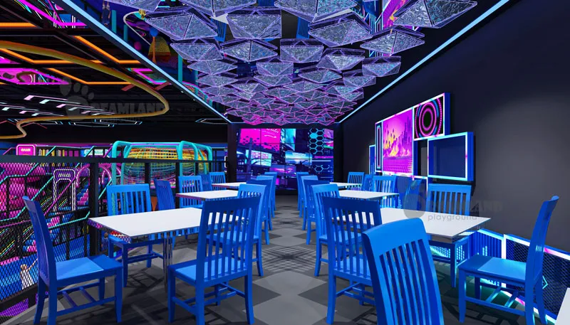 Indoor Playground Investment Budget