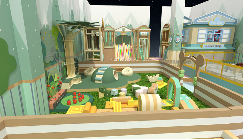 Indoor playground cost breakdown