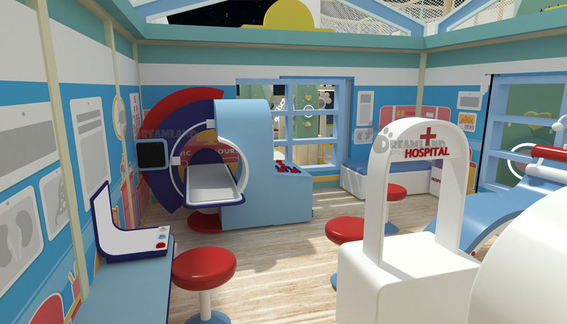 Indoor playground shipping cost
