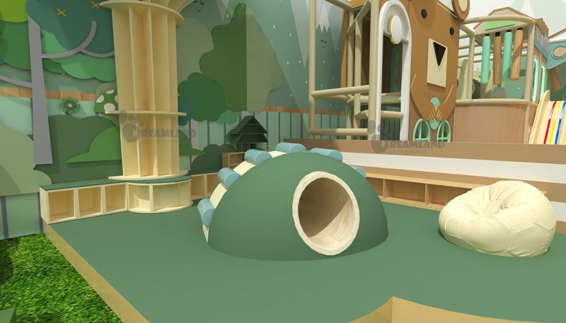 Indoor playground cost breakdown