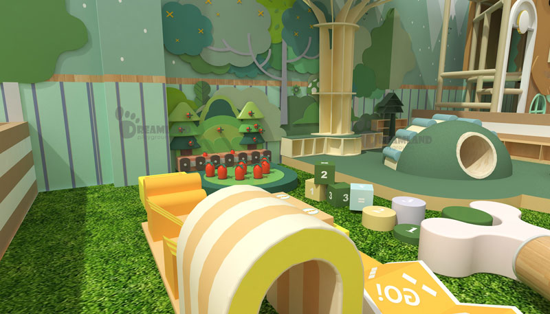 Indoor playground buying guide