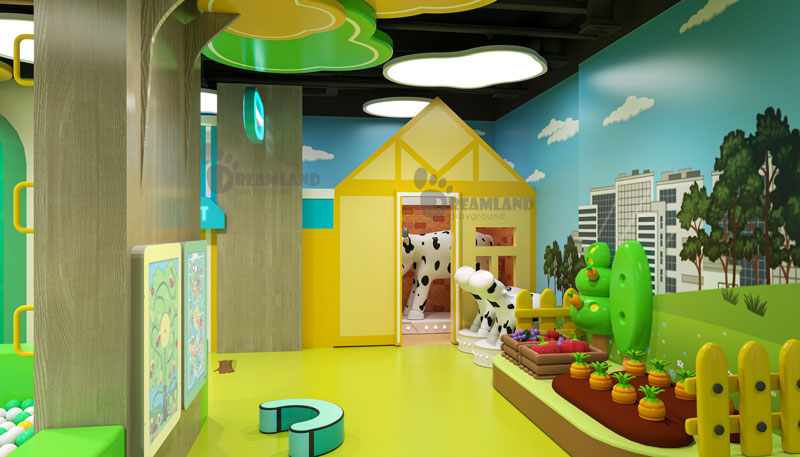 Indoor playground safety standards