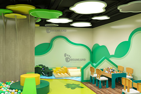 ASTM F1918 for Soft-Contained Play Equipment: What U.S. Buyers Should Know