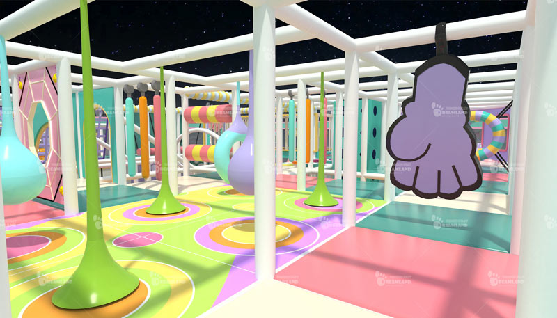 IBC 424.2 indoor play structures