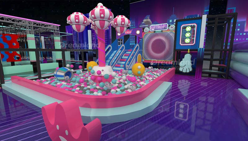 Indoor playground investment