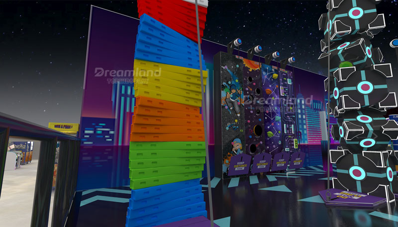 Indoor playground construction cost