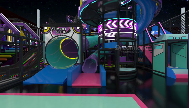 Working capital for indoor playground