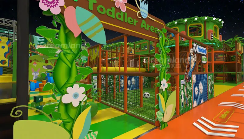 Indoor playground safety requirements