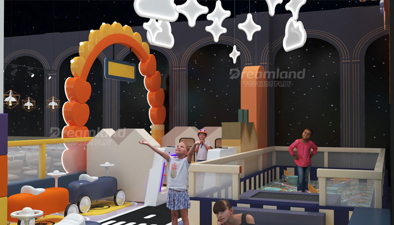Indoor playground ceiling requirements