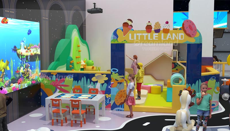 Indoor playground height requirements