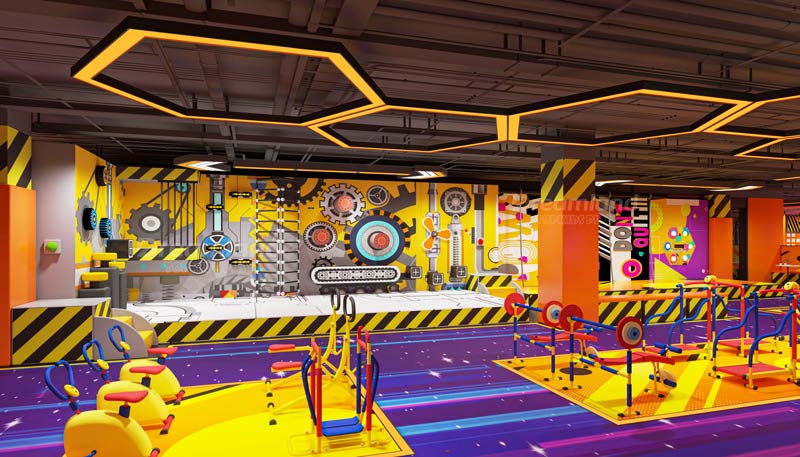 Birthday party revenue indoor playground