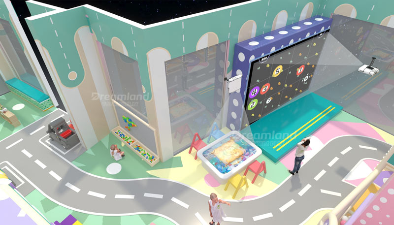 Indoor playground equipment