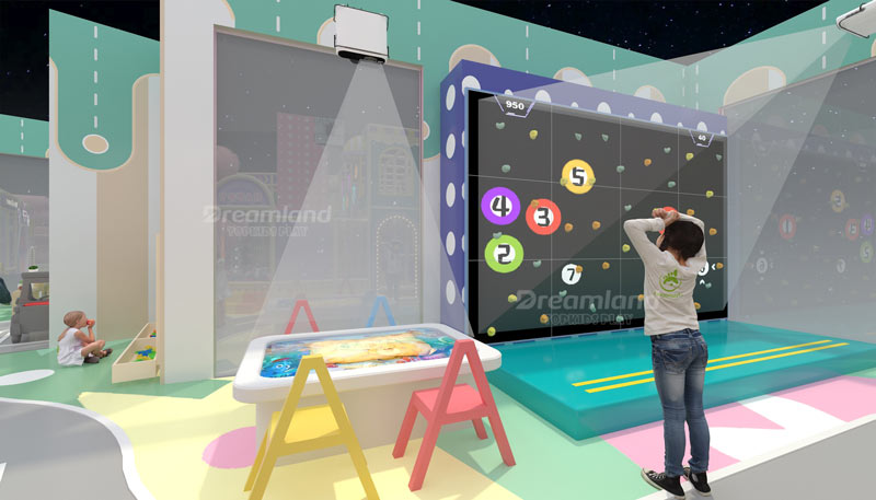 Toddler indoor playground ideas