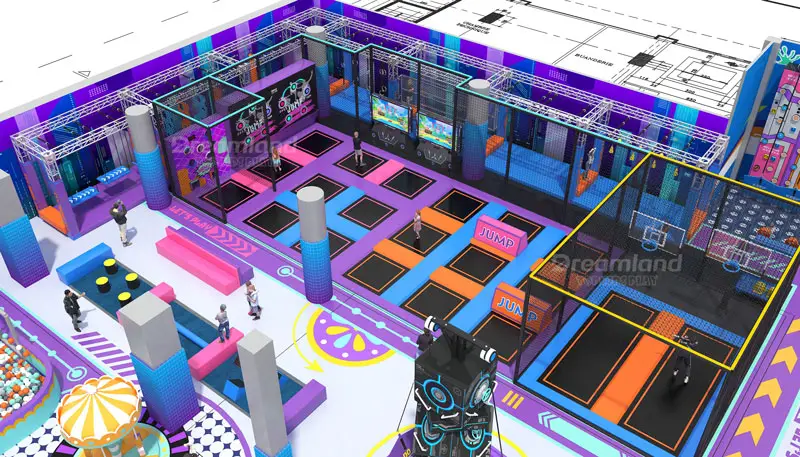 Indoor playground installation requirements