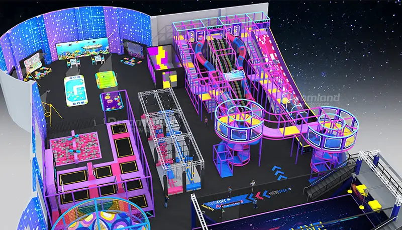 Indoor Playground Theme Ideas