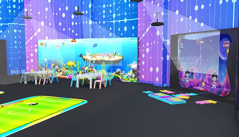 Profitable Indoor Playground Design
