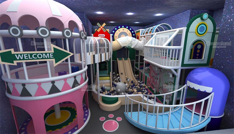 How to Start an Indoor Playground Equipment Business